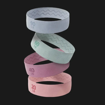 Anti - Slip Resistance Bands - Health Inuit