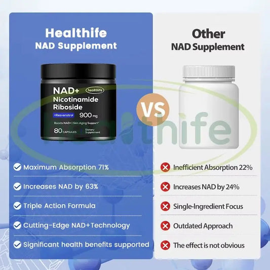 NAD+ Longevity Complex™ - Health Inuit