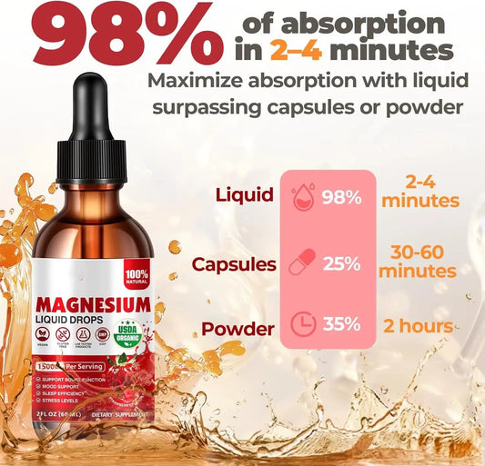 ATP Commander™ Professional Grade Liquid Magnesium Glycinate - Health Inuit